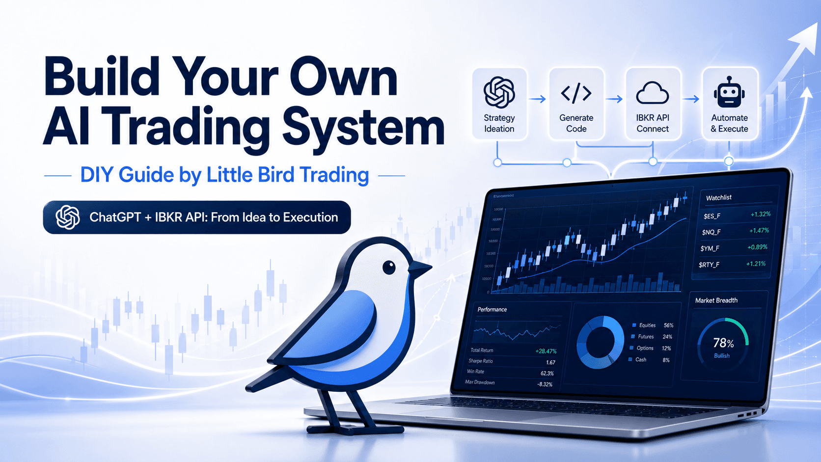 DIY Guide: Build Your Own Trading/Investing System with AI