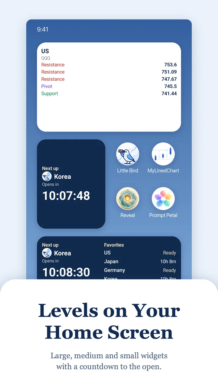 Niveles en tu pantalla de inicio