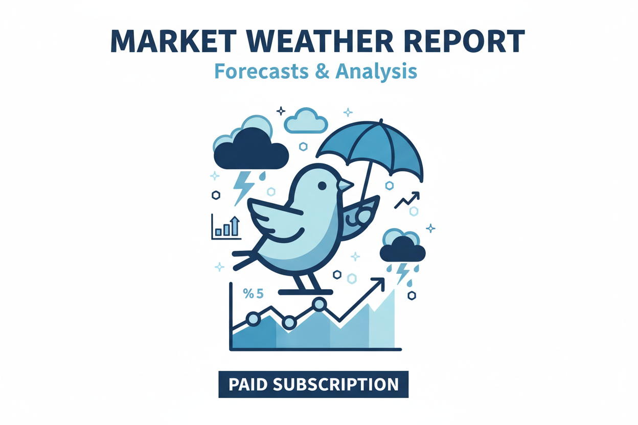 Market Weather Report — Paid Subscription